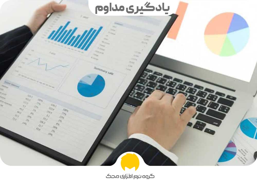 خصوصیات مدیران مالی | یادگیری مداوم