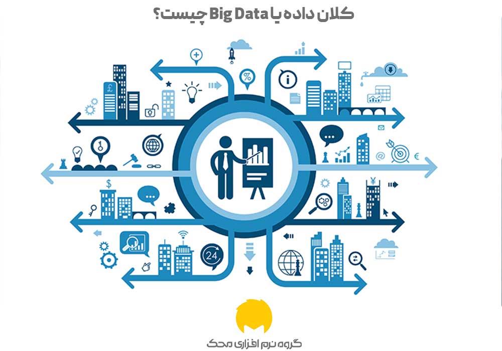 کلان داده یا Big Data چیست؟