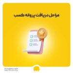 پروانه کسب چیست؟ صفر تا صد گرفتن پروانه کسب با شرایط و مراحل