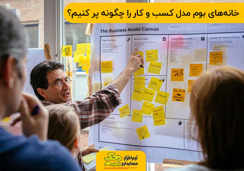 خانههای بوم مدل کسب و کار را چگونه پر کنیم؟