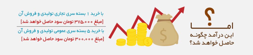 namayandegi محک طعم جدیدی از حسابداری (نرم افزار حسابداری فروشگاهی،نرم افزار حسابداری شرکتی،نرم افزار حسابداری تولیدی)