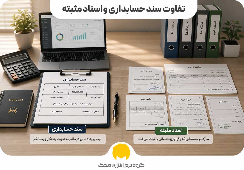 تفاوت سند حسابداری و اسناد مثبته