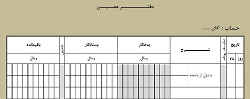 انواع ذفاتر حسابداری 5