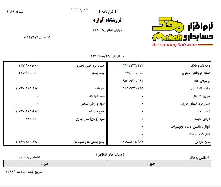 ترازنامه