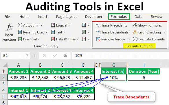 قابلیت ارزیابی فرمول یا Formula Audtiting اکسل در حسابداری