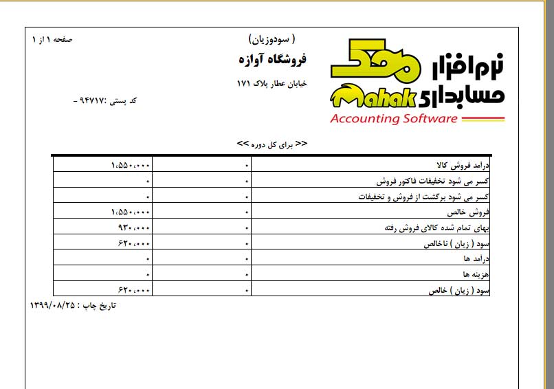 Profit and loss statement components pic محک طعم جدیدی از حسابداری (نرم افزار حسابداری فروشگاهی،نرم افزار حسابداری شرکتی،نرم افزار حسابداری تولیدی)