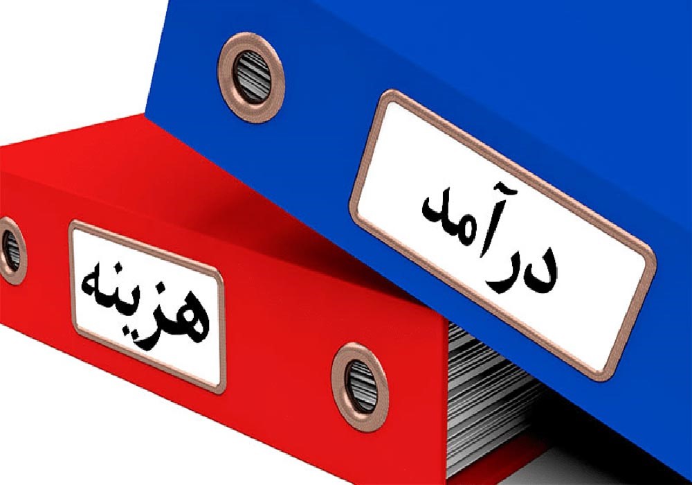 اصل تحقق درآمد و هزینه
