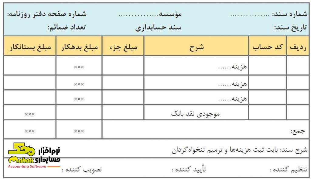 اسناد تنخواه گردان