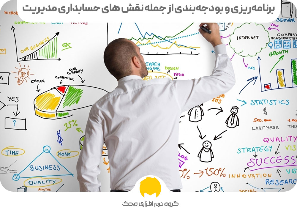 برنامه‌ریزی و بودجه‌بندی از جمله نقش های حسابداری مدیریت