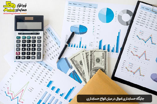 جایگاه حسابداری اموال در میان انواع حسابداری-آموزش حسابداری اموال