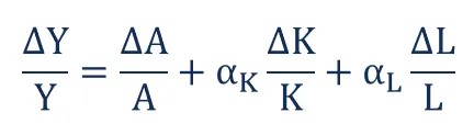 معادله حسابداری رشد از رابطه زیر حاصل می‌شود: