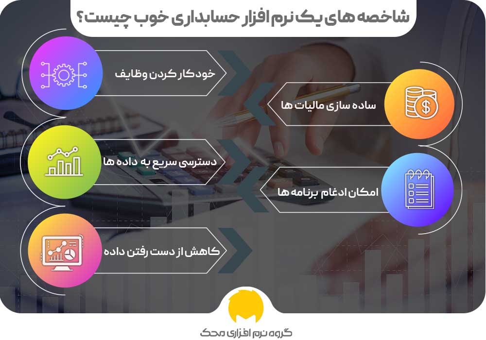 شاخصه های یک نرم افزار حسابداری خوب چیست؟