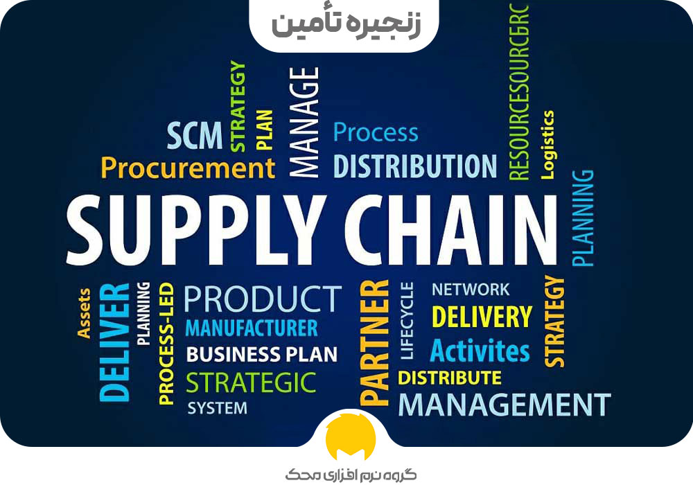 زنجیره تأمین