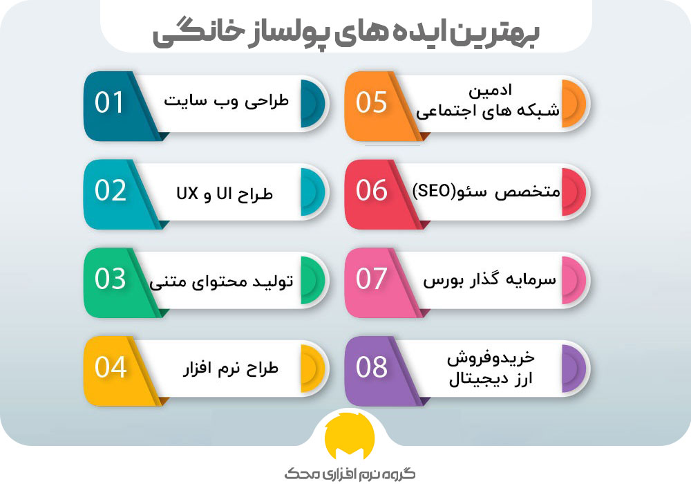 بهترین ایده‌ های پولساز خانگی