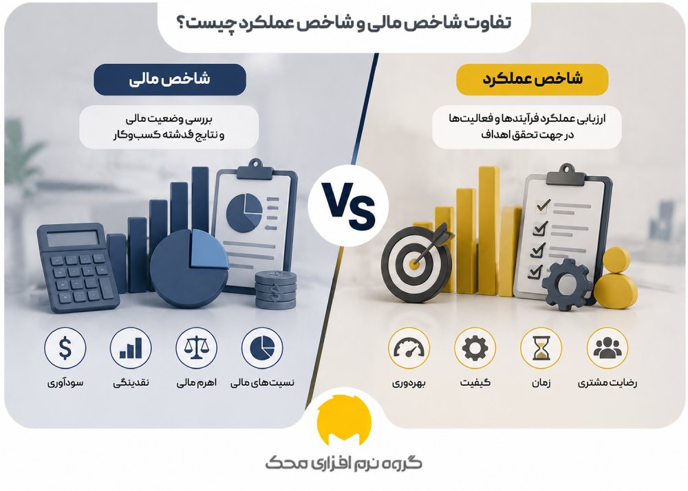 تفاوت شاخص مالی و شاخص عملکرد چیست؟