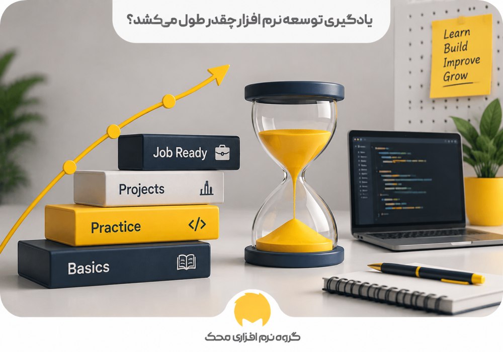 یادگیری توسعه نرم افزار چقدر طول میکشد؟