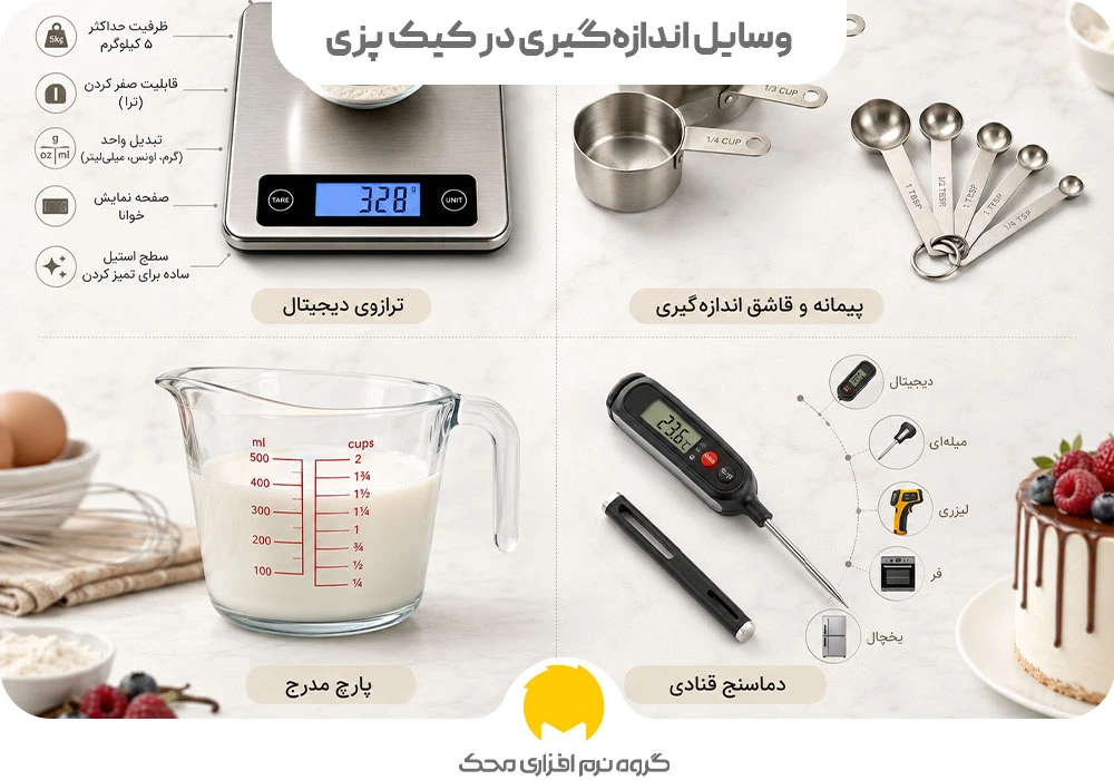 وسایل اندازه‌گیری در کیک پزی