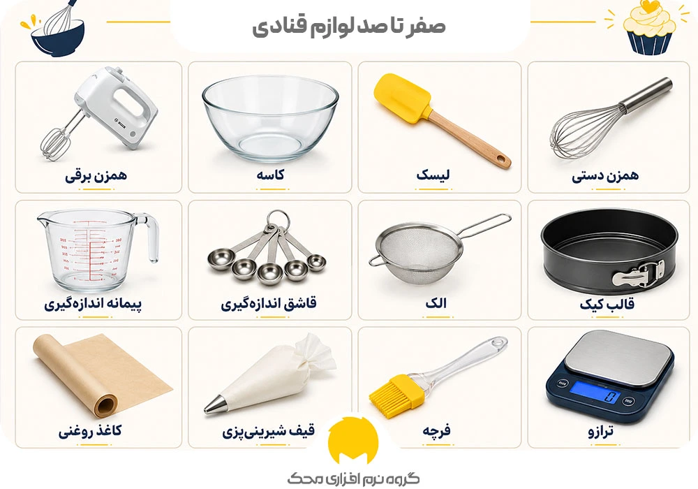 صفر تا صد لوازم قنادی