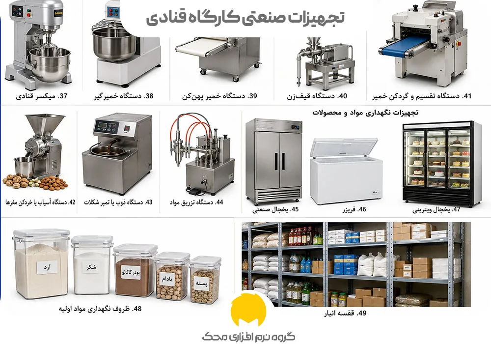تجهیزات صنعتی کارگاه قنادی