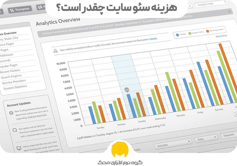 هزینه سئو سایت چقدر است؟