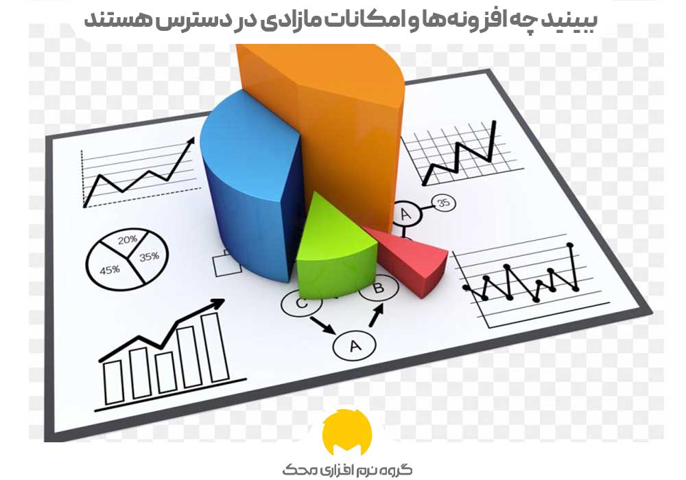 ببینید چه افزونهها و امکانات مازادی در دسترس هستند