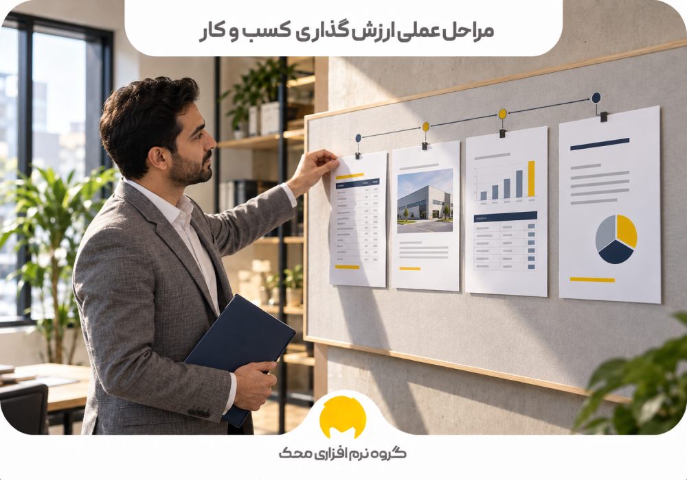 مراحل عملی ارزش گذاری کسب و کار