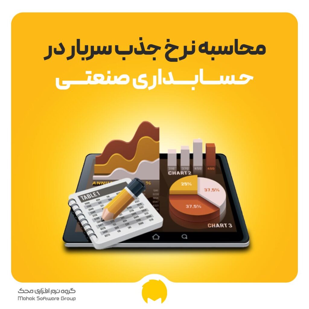 نرخ جذب سربار در حسابداری صنعتی