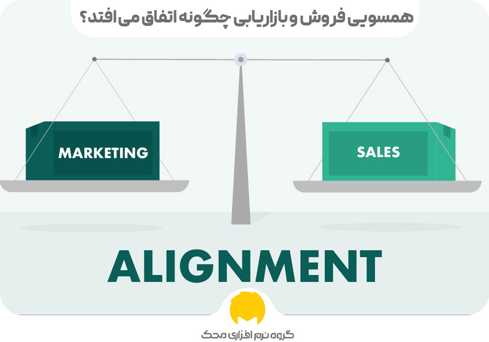 همسویی فروش و بازاریابی - تفاوت بازاریابی و فروش