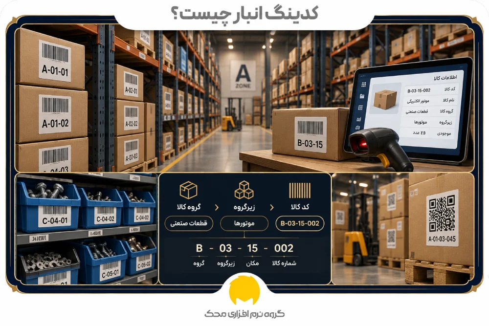 کدینگ انبار چیست؟