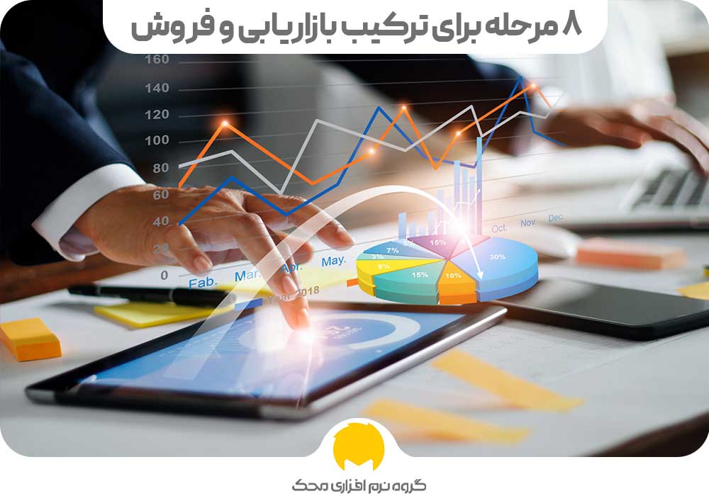 8 مرحله برای ترکیب بازاریابی و فروش