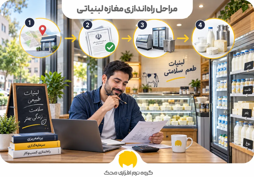 مراحل راهاندازی مغازه لبنیاتی