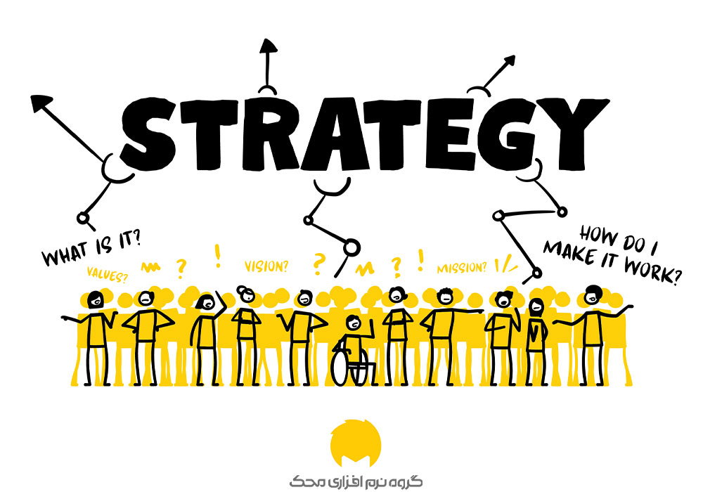 استراتژی یعنی چه ؟ تعریف دقیق استراتژی چیست؟