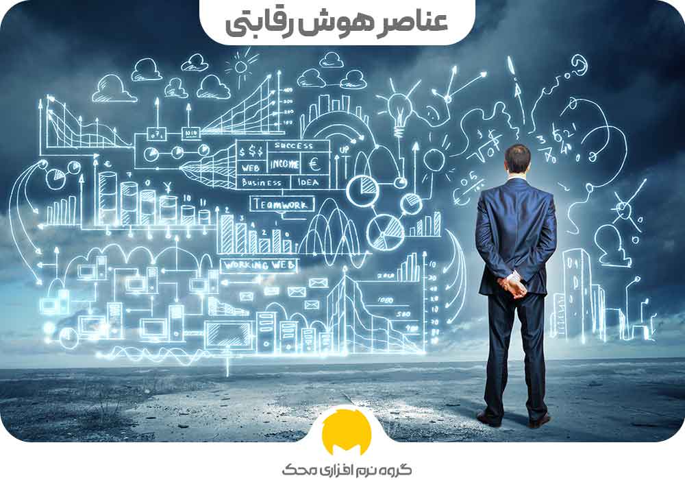 عناصر هوش رقابتی