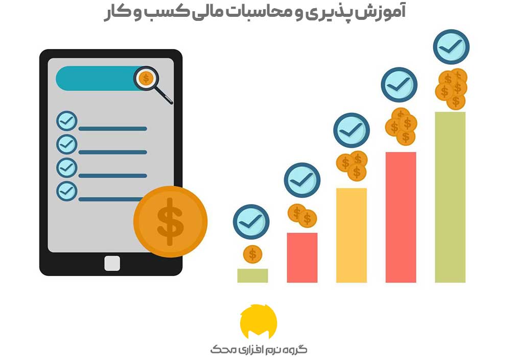 آموزش پذیری و محاسبات مالی کسب و کار