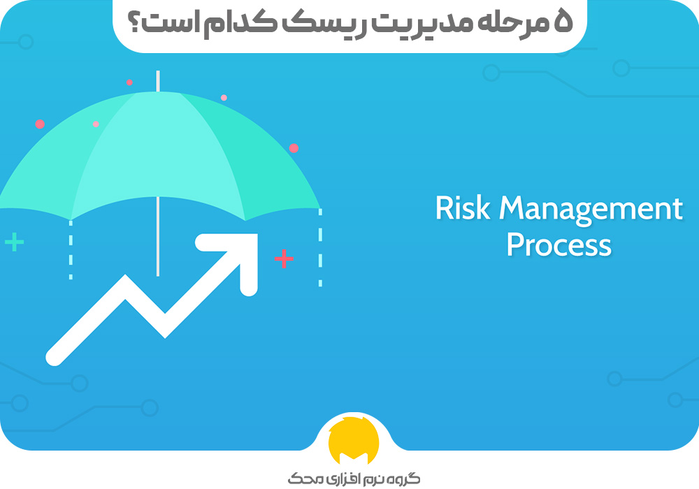 5 مرحله مدیریت ریسک کدام است؟
