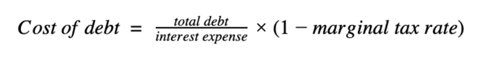 فرمول محاسبه هزینه بدهی در هزینه سرمایه