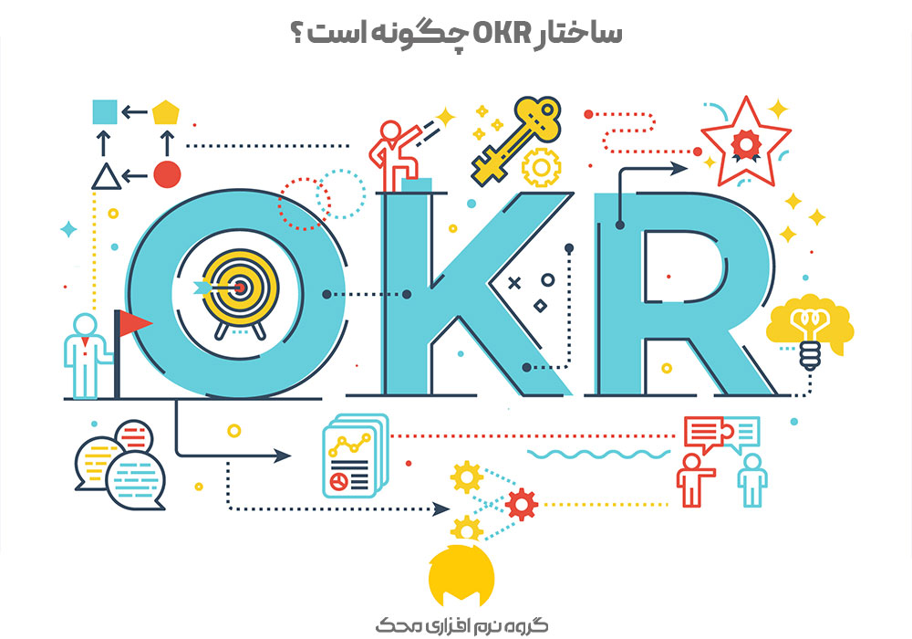 ساختار OKR چگونه است ؟