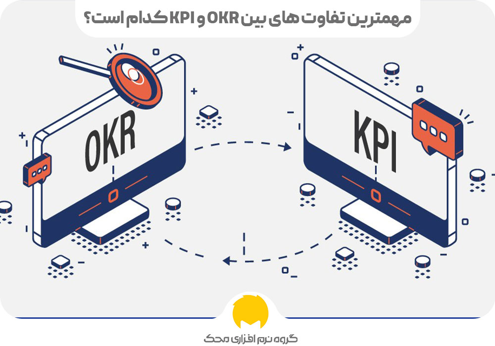 مهمترین تفاوت های بین OKR و KPI کدام است؟