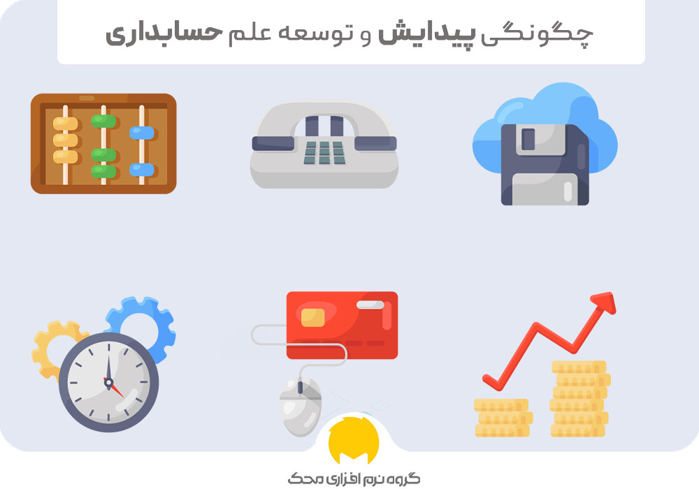 تاریخچه نرم افزارهای حسابداری