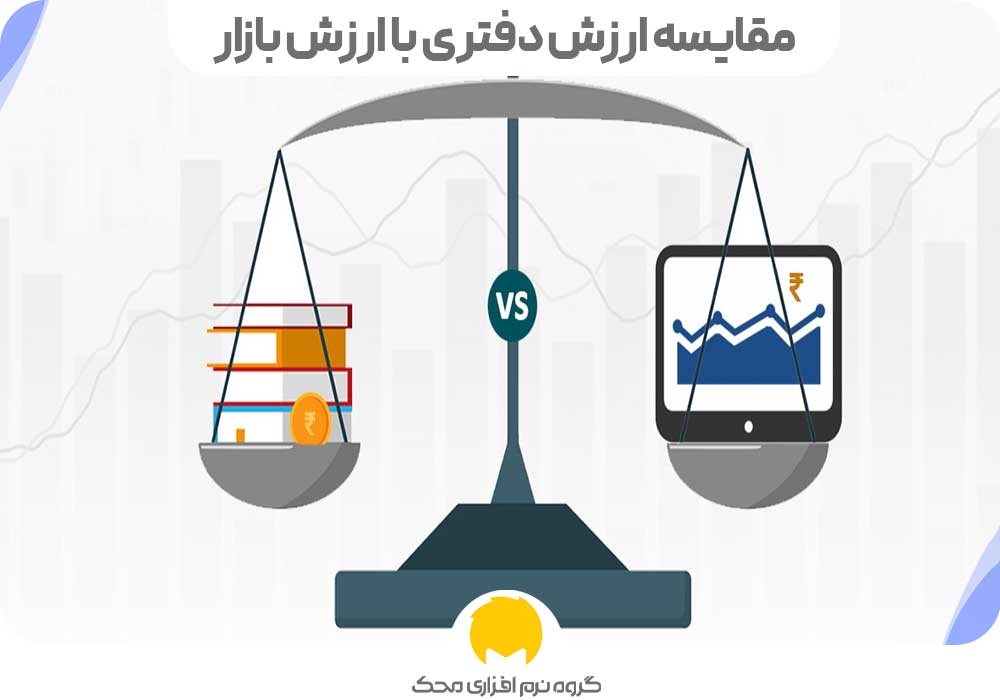  مقایسه ارزش دفتری با ارزش بازار