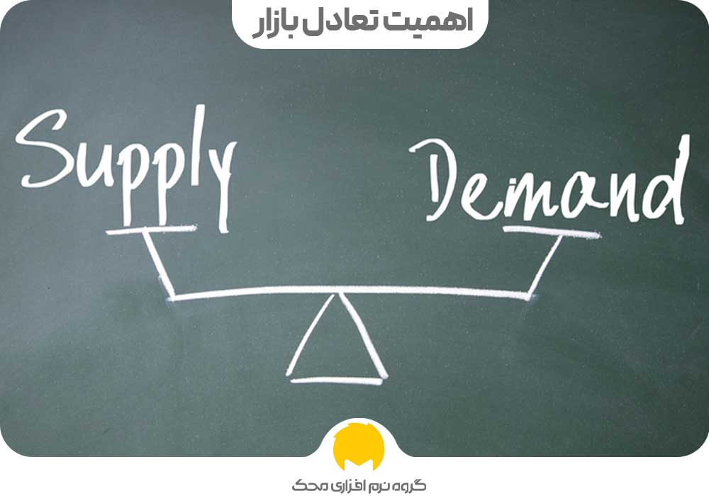اهمیت تعادل بازار