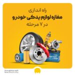 راه اندازی مغازه لوازم یدکی خودرو در 7 مرحله با بررسی راز سودآوری