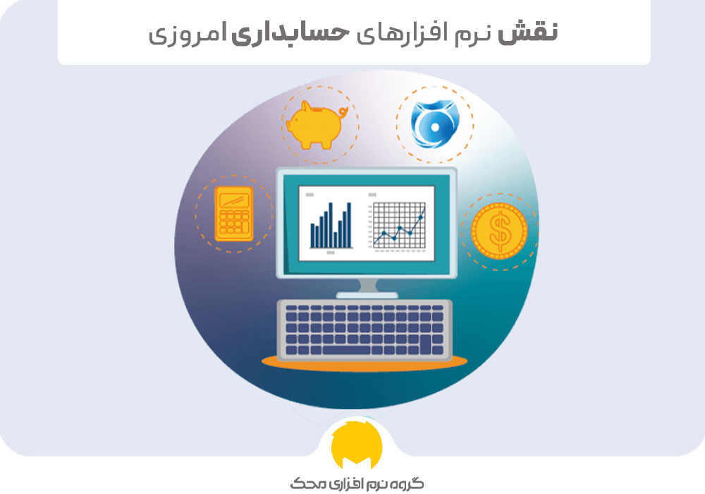 تاریخچه نرم افزارهای حسابداری