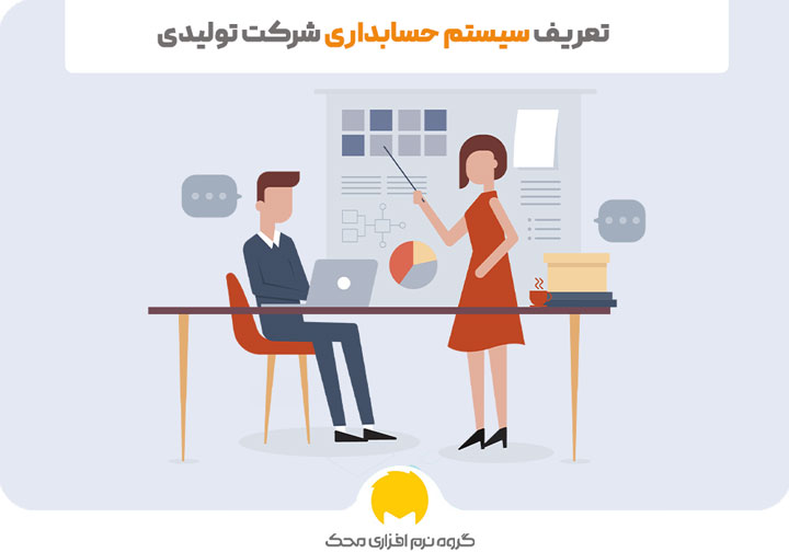 سیستم حسابداری شرکت تولیدی