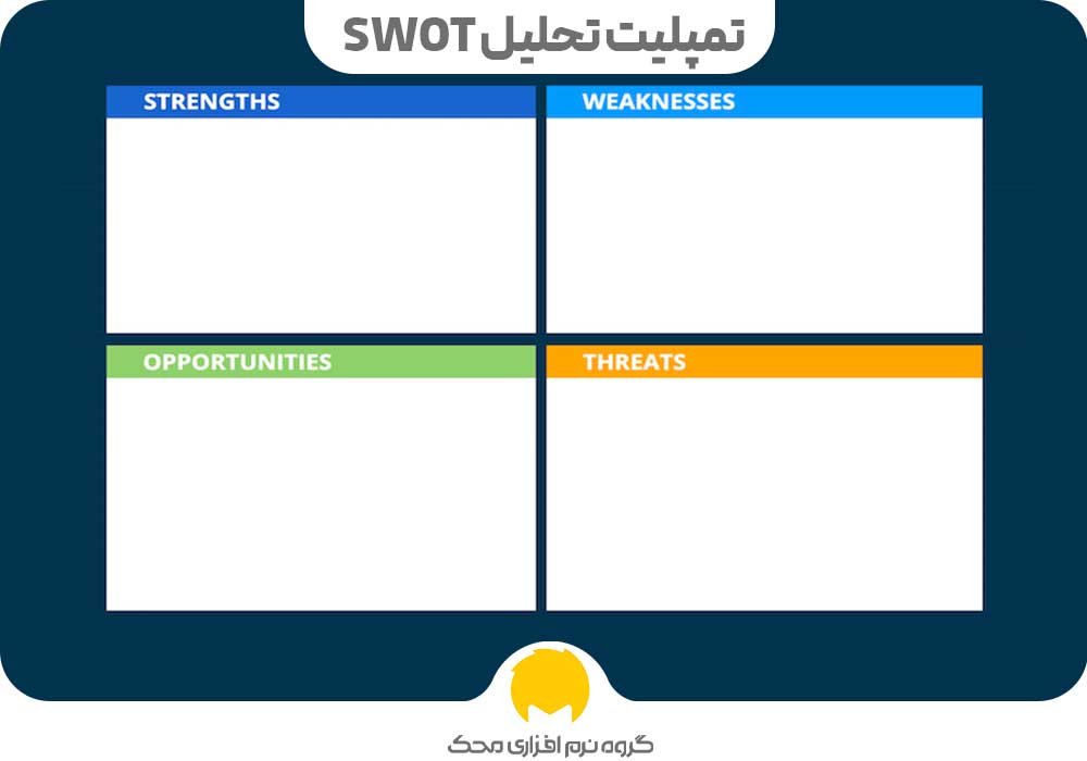 تمپلیت تحلیل SWOT