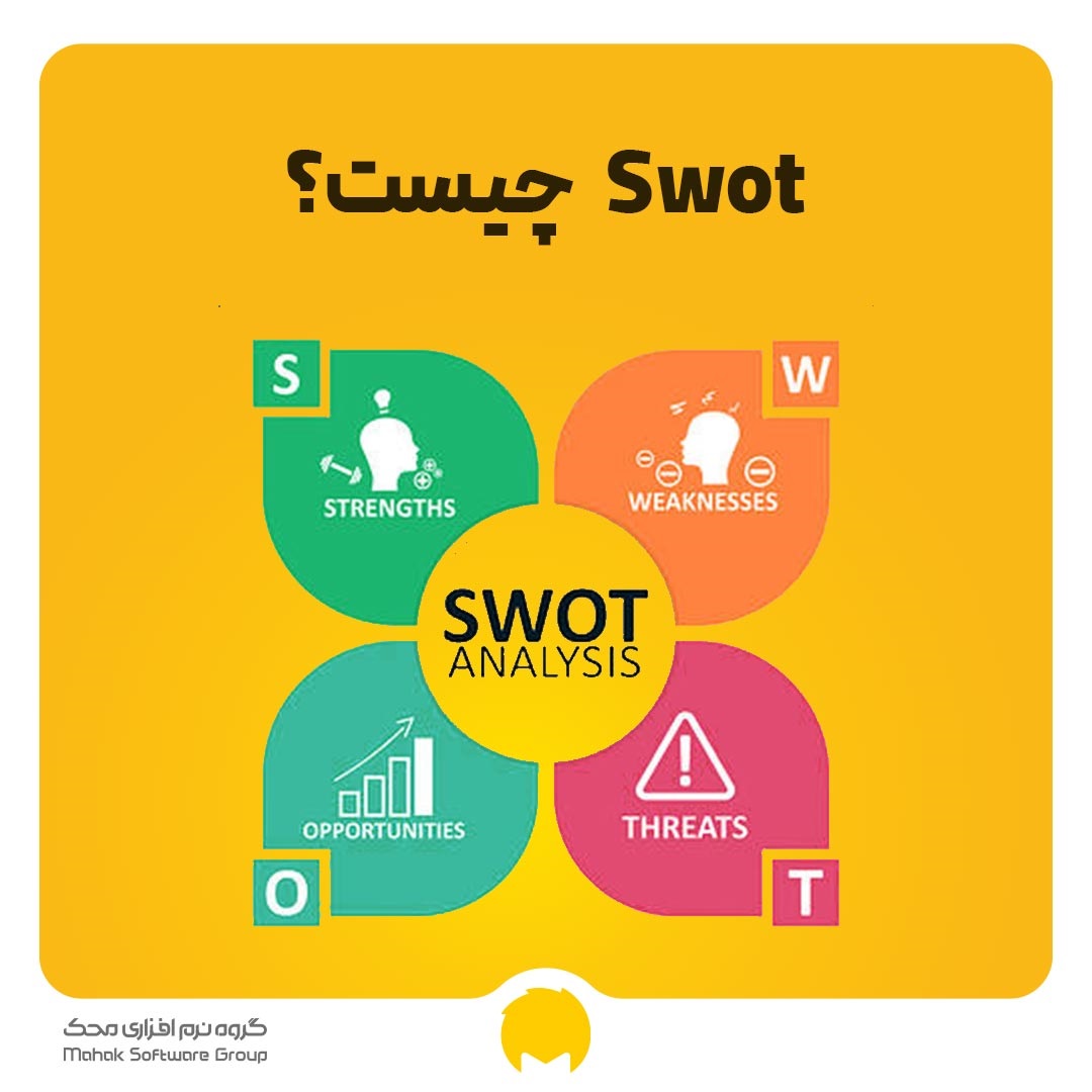 swot چیست ؟