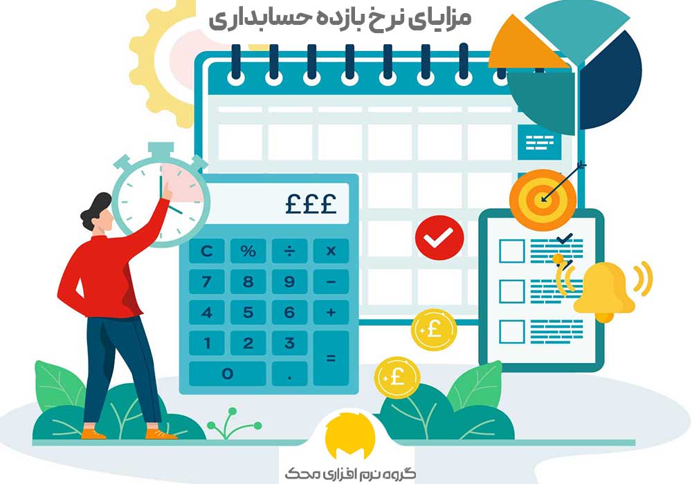 مزایای نرخ بازده حسابداری