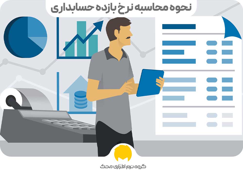 نحوه محاسبه نرخ بازده حسابداری