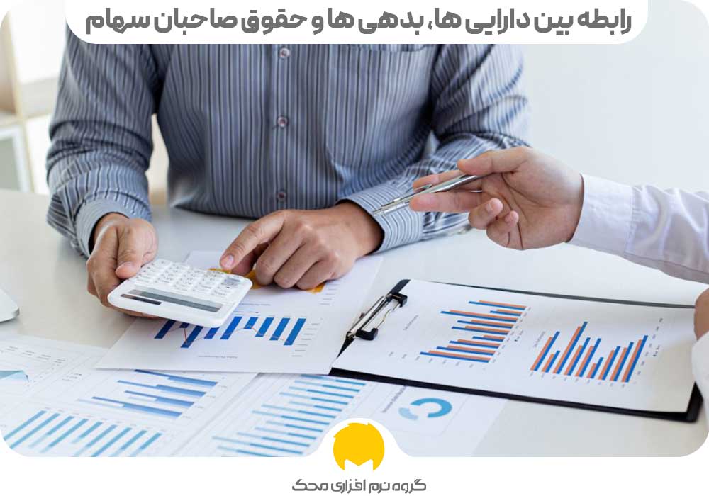 رابطه بین دارایی ها، بدهی ها و حقوق صاحبان سهام