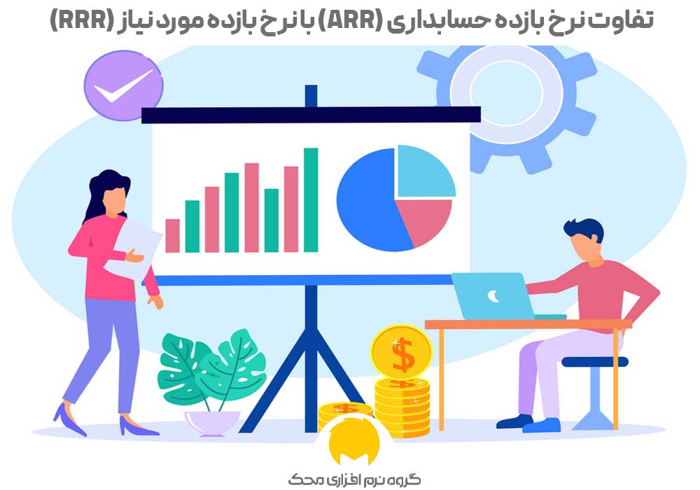 تفاوت نرخ بازده حسابداری (ARR) با نرخ بازده مورد نیاز (RRR)